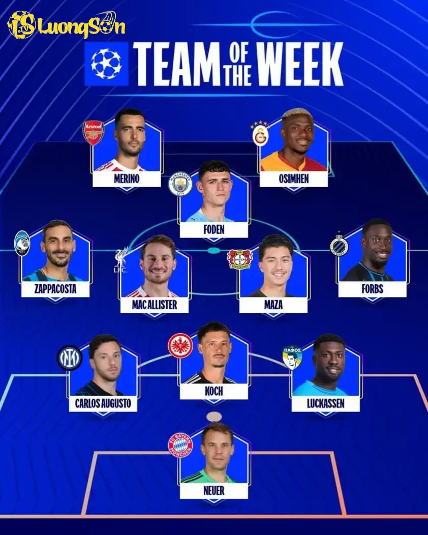 Đội hình xuất sắc nhất lượt 4 Champions League Đội hình xuất sắc nhất lượt 4 Champions League